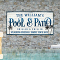 Personalized Pool and Patio Sign, Custom Family Name Canvas, Backyard Decor, Grillin Chillin Wall Art, Housewarming Gift