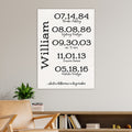 Mother’s Day Gift for Wife from Kids, Personalized Family Name & Important Dates Sign