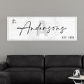 Personalized Last Name Canvas Print