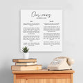 Personalized Wedding Vows Canvas Wall Art