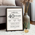 Personalized Retirement Gift Canvas Print