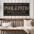 Custom Pool & Patio Canvas Sign