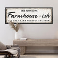 Personalized Farmhouse-ish Canvas Sign