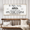 Personalized Farm Canvas Wall Art
