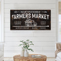 Personalized Farmers Market Custom Canvas Sign Rustic Farmhouse Sign