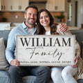 Custom Family Name Sign, Custom Framed with Last Name and Family Members Names